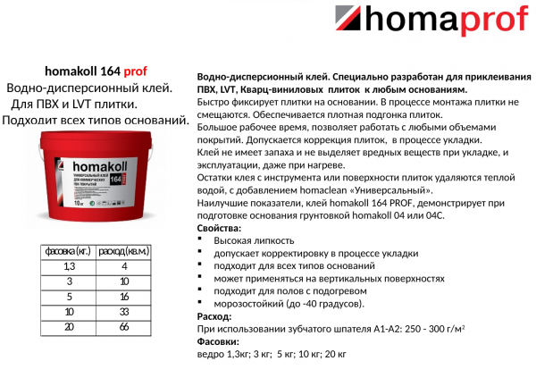 Клей Homakoll 164 Prof 1.3 кг